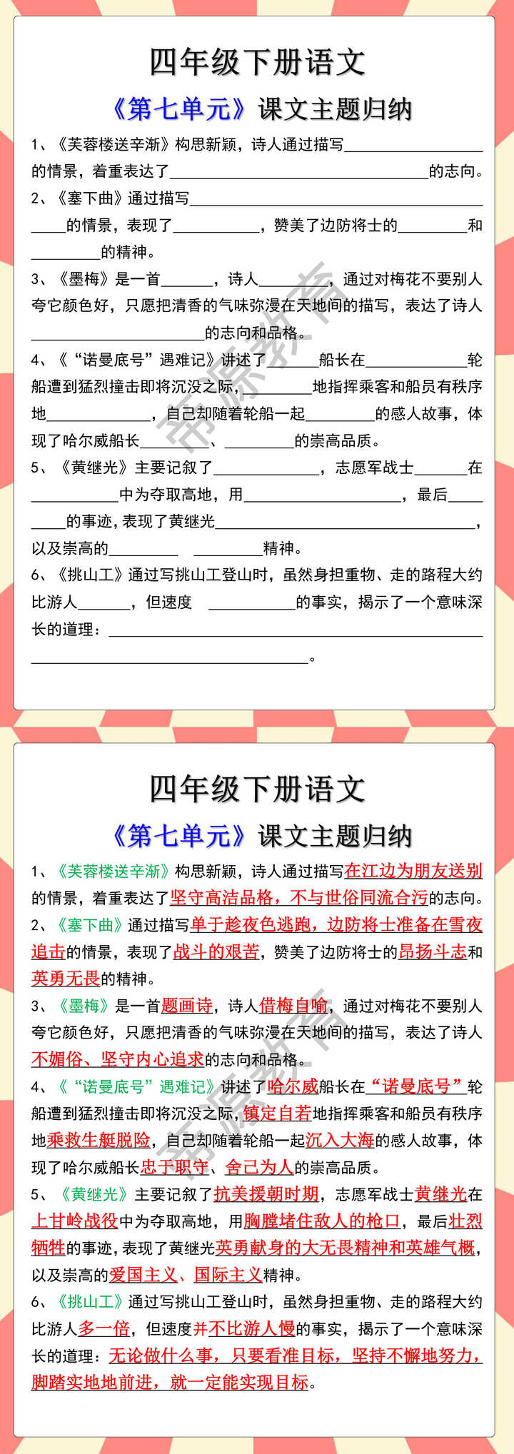 四年级下册语文 《第七单元》课文主题归纳