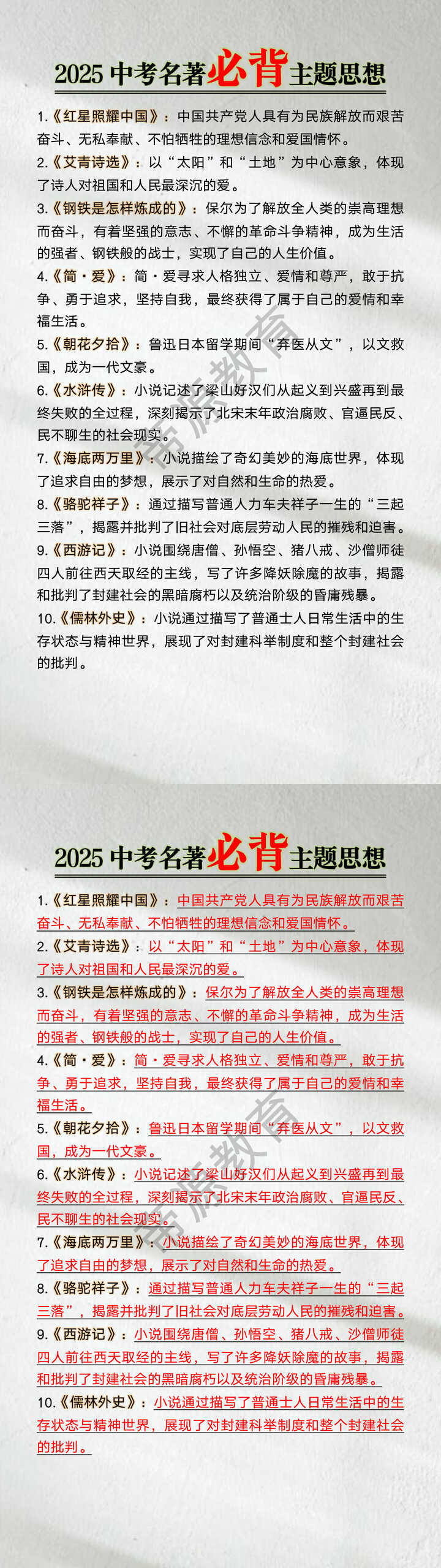 2025中考名著必背主题思想