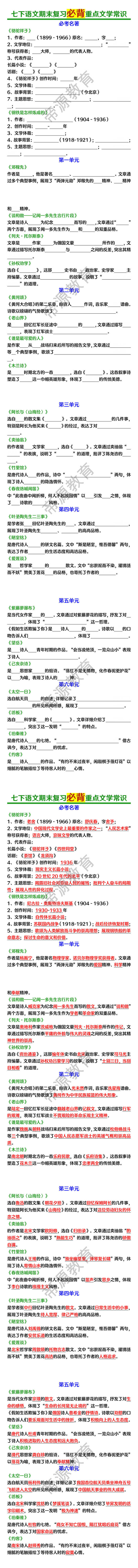 七下语文期末复习必背重点文学常识