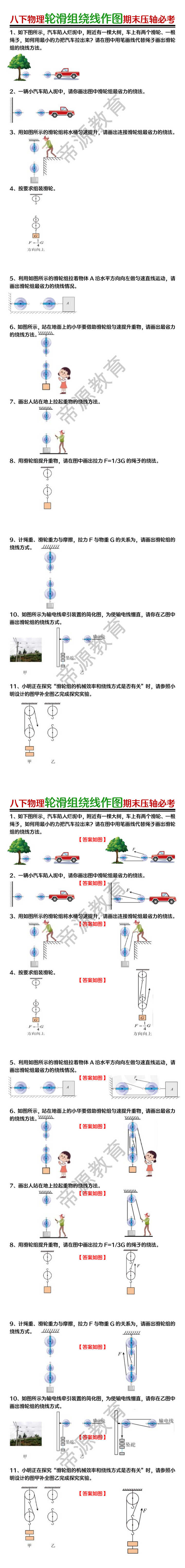 八下物理期末压轴必考：轮滑组绕线作图