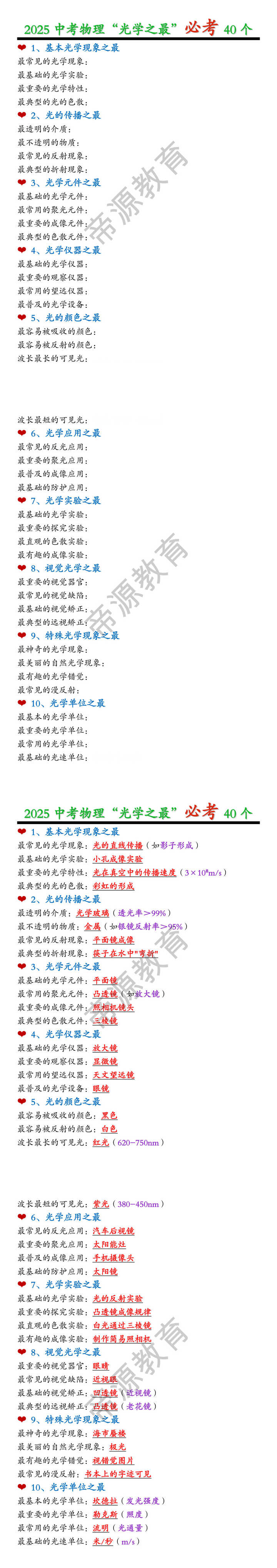 2025中考物理“光学之最”必考40个