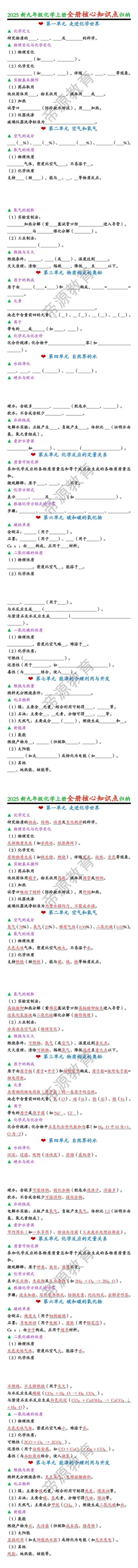 2025新九年级化学上册全册核心知识点归纳