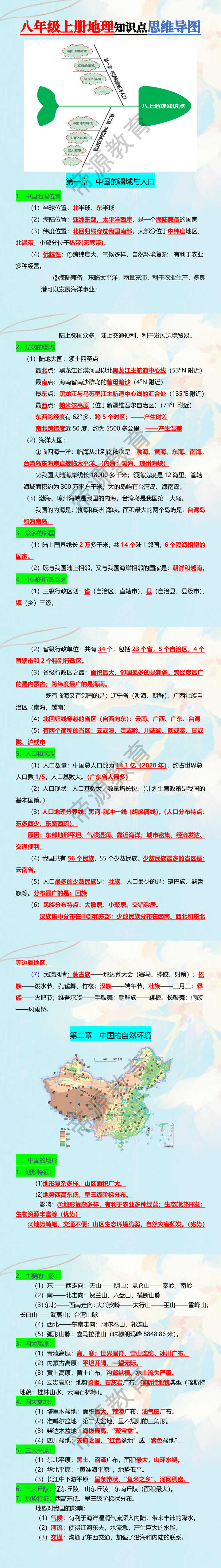 八年级上册地理知识点思维导图