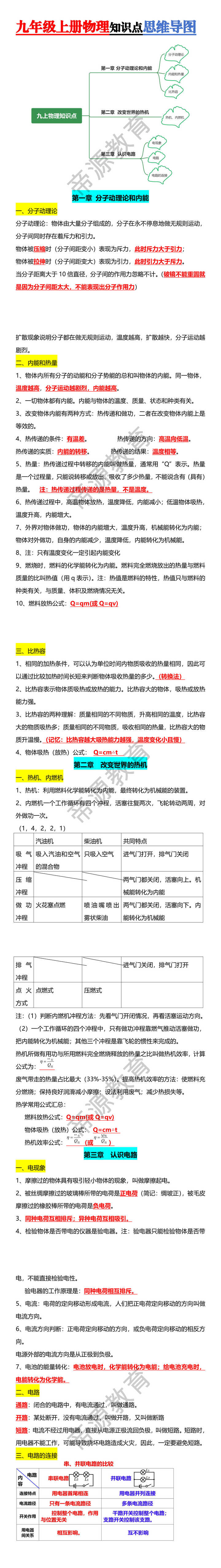 九年级上册物理知识点思维导图