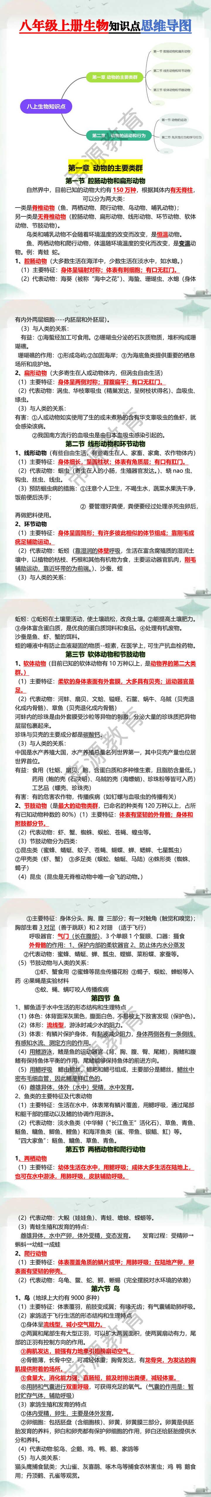 八年级上册生物知识点思维导图