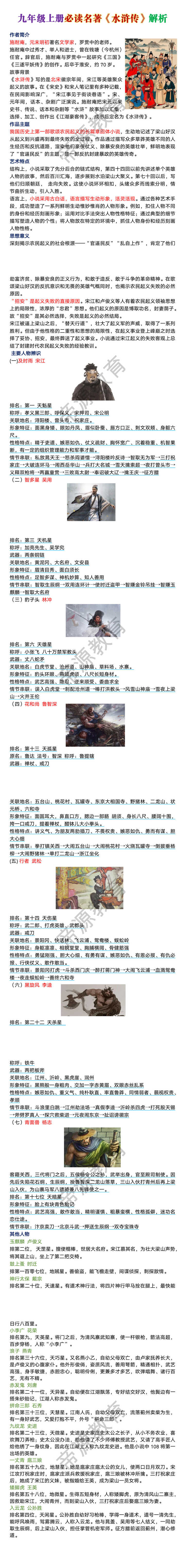 九年级上册必读名著水浒传解析