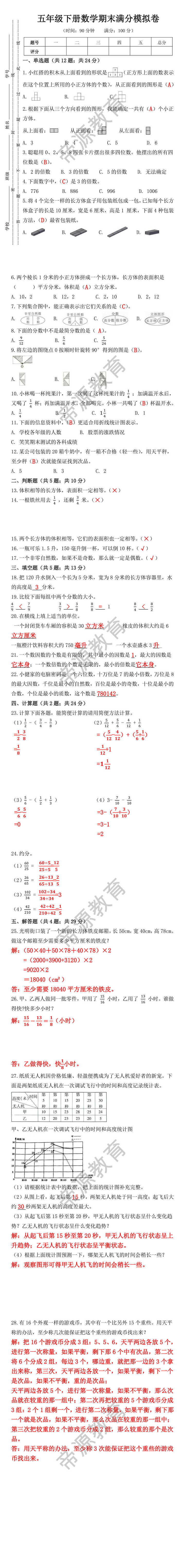 五年级下册数学期末满分模拟卷