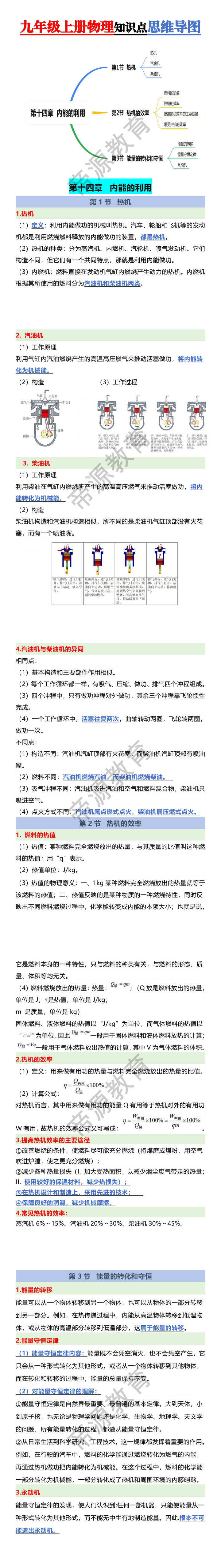 九年级上册物理知识点思维导图