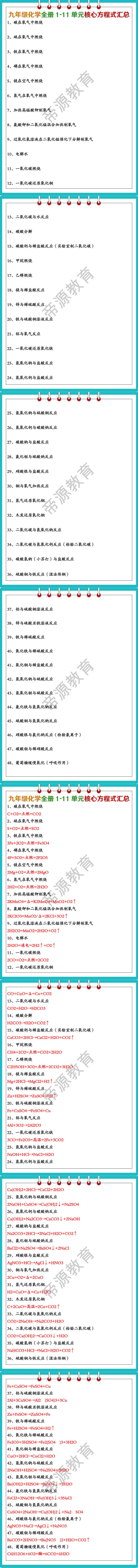九年级化学全册1-11单元核心方程式汇总