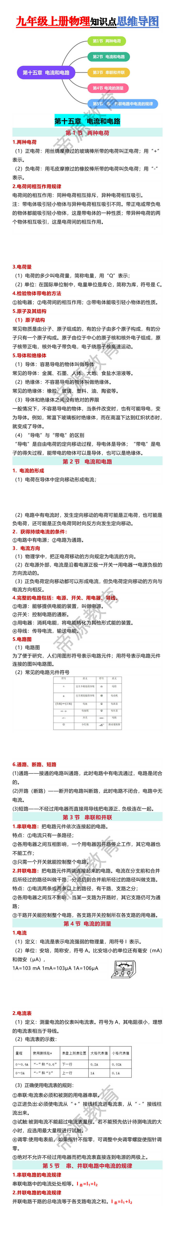 九年级上册物理知识点思维导图