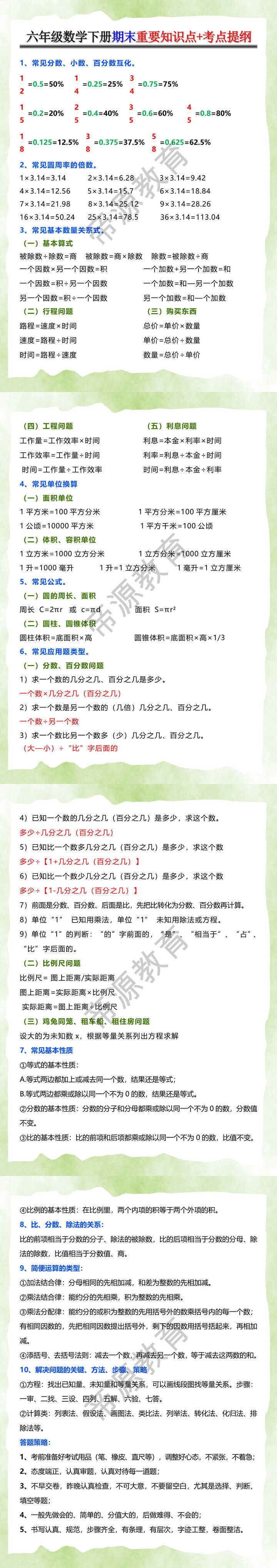 六年级数学下册期末重要知识点+考点提纲