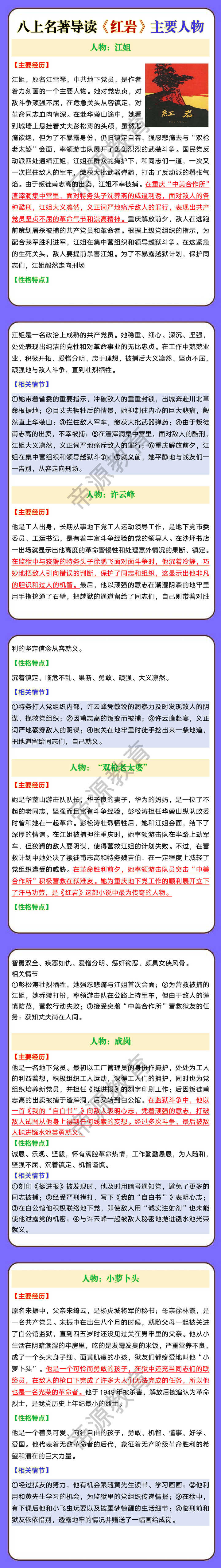 八年级上册名著导读《红岩》主要人物介绍