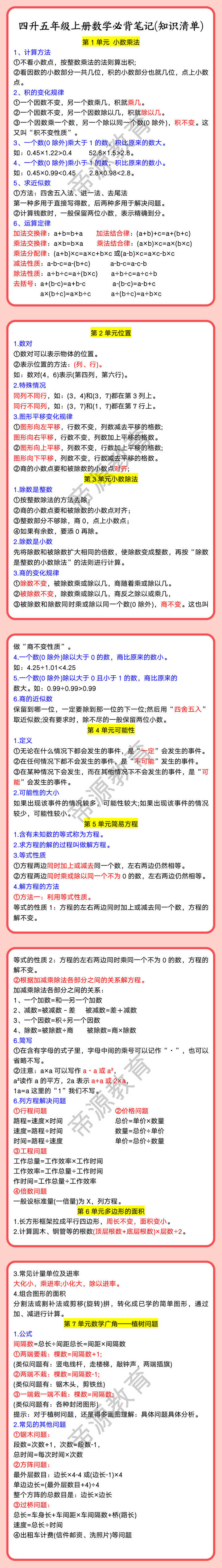 四升五年级上册数学必背笔记(知识清单)