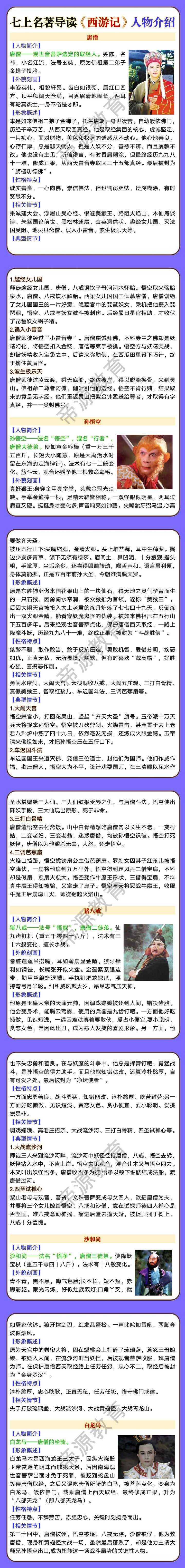 七上名著导读《西游记》人物介绍