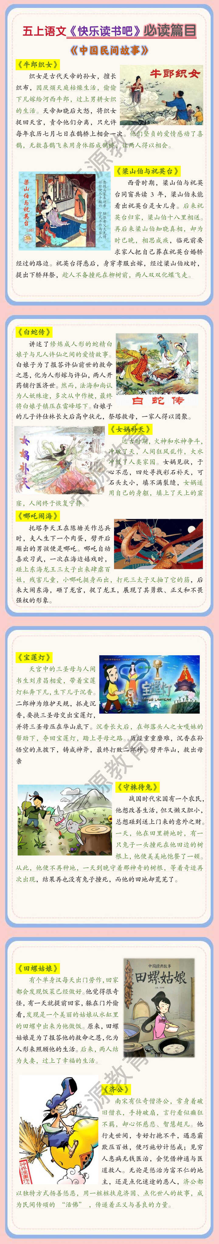 五上语文《快乐读书吧》必读篇目