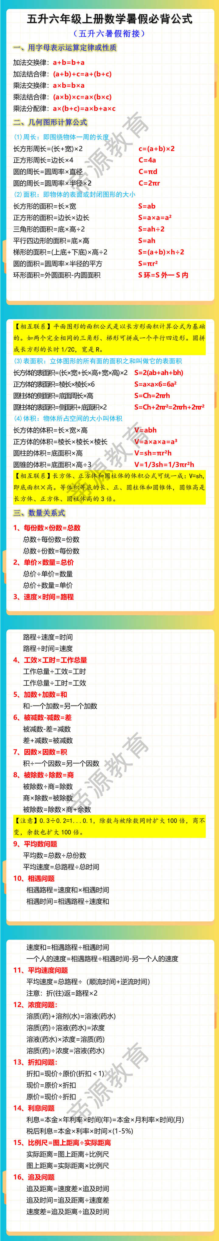 五升六年级上册数学暑假必背公式，暑假衔接背诵！