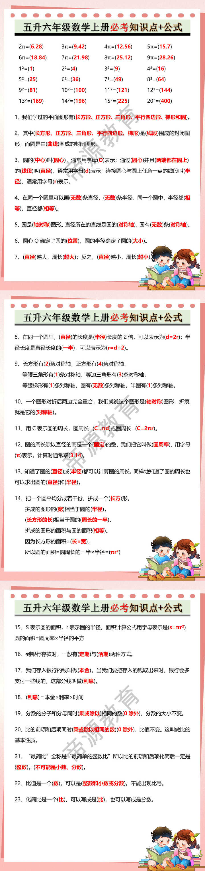五升六年级数学上册必考知识点+公式