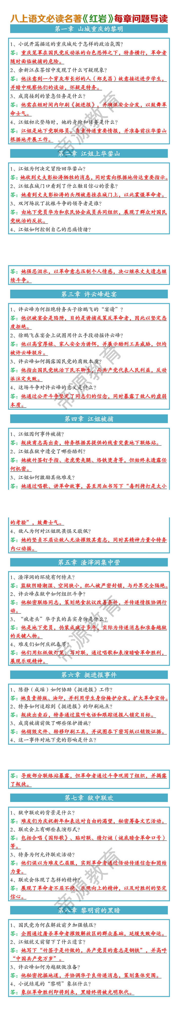 八上语文必读名著《红岩》每章问题导读