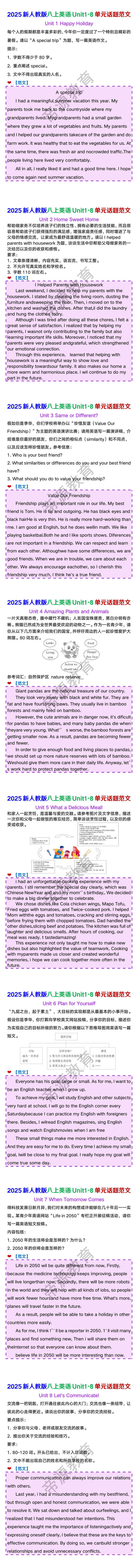 2025新人教版八上英语Unit1-8单元话题范文
