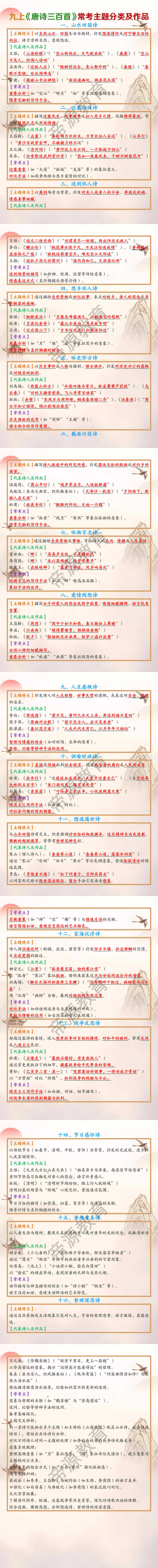 九上必读《唐诗三百首》常考主题分类及作品