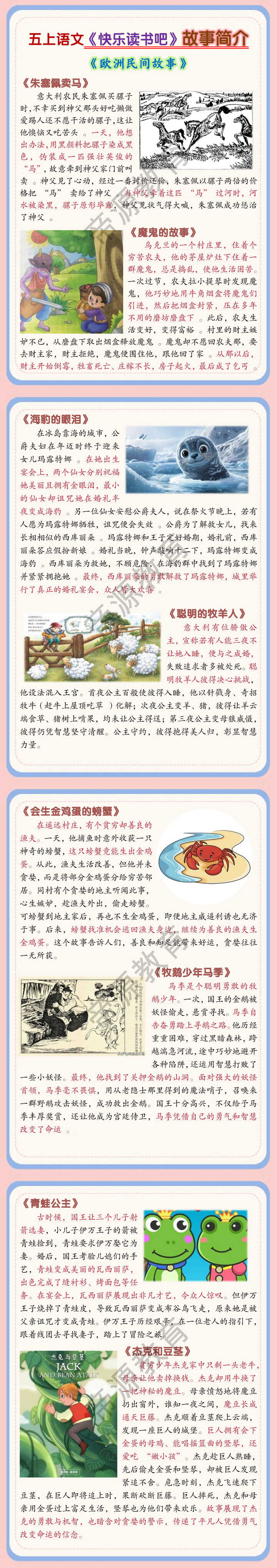 五上语文《快乐读书吧》故事简介《欧洲民间故事》