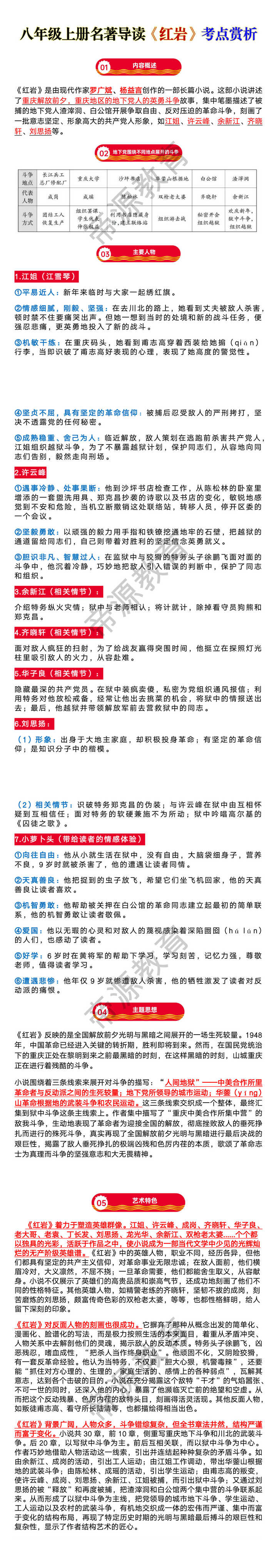 八年级上册名著导读《红岩》考点赏析