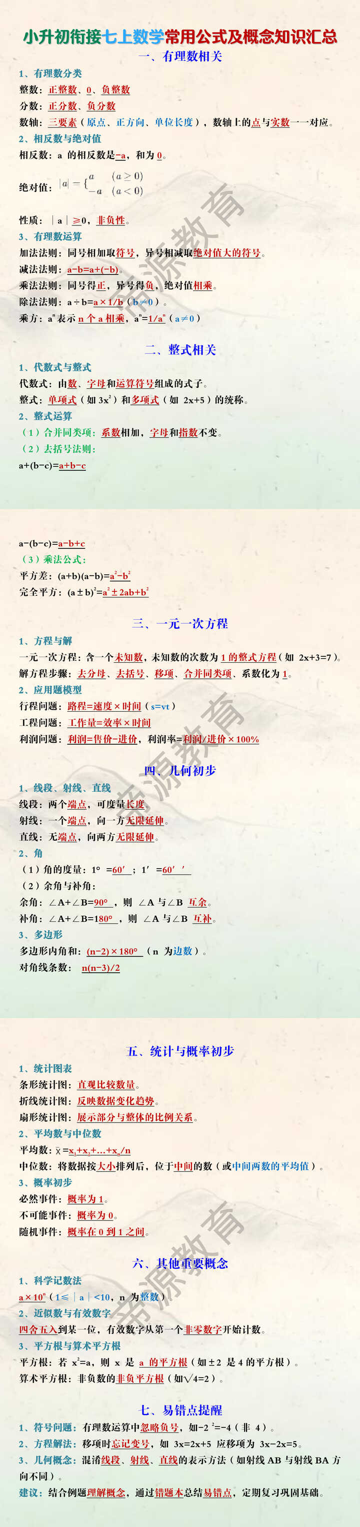 小升初衔接：七上数学常用公式及概念知识汇总