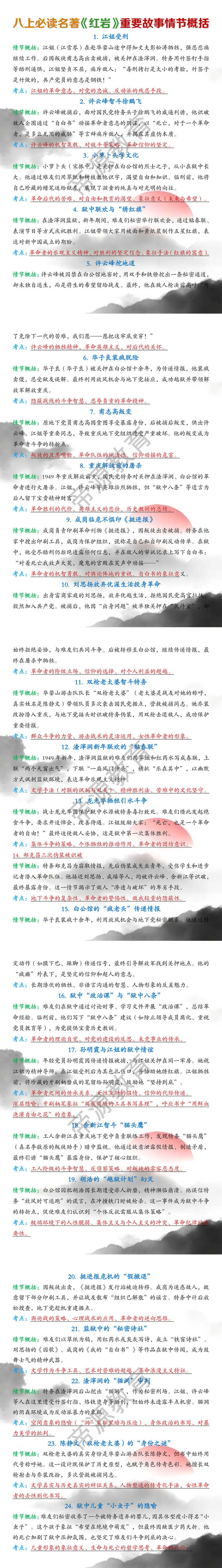 八上必读名著《红岩》重要故事情节概括