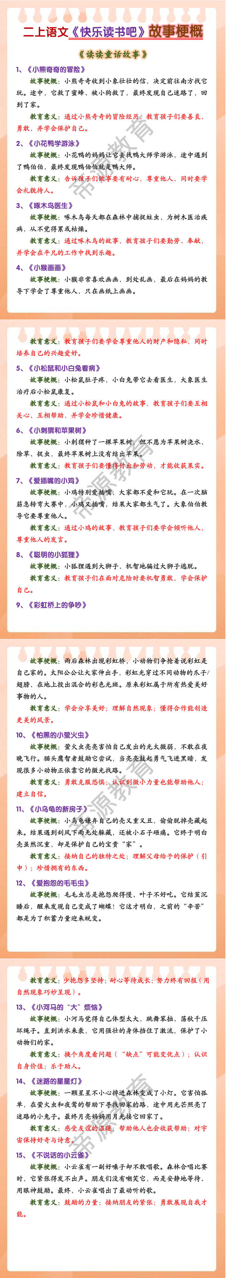 二上语文《快乐读书吧》故事梗概