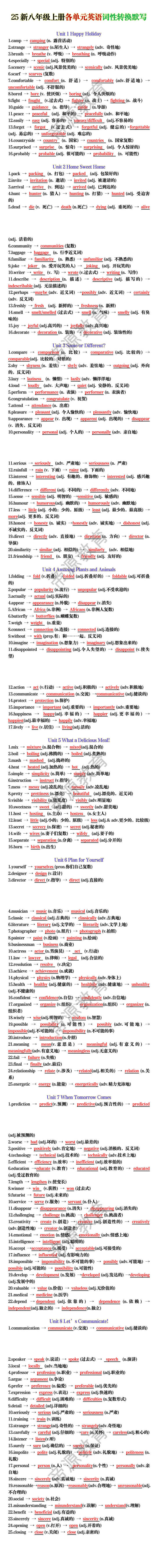 25新八年级上册各单元英语词性转换默写