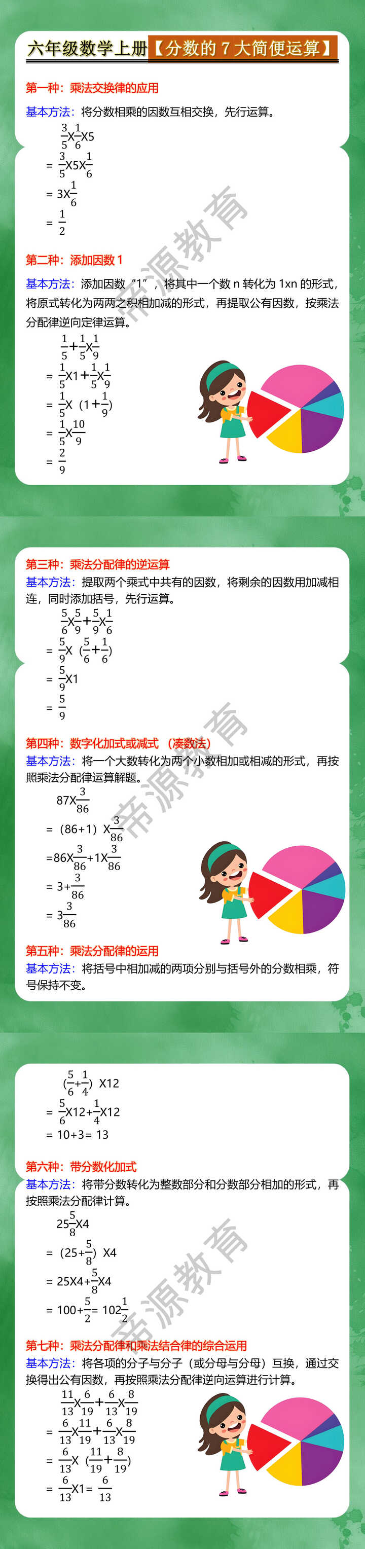 六年级数学上册【分数的7大简便运算】