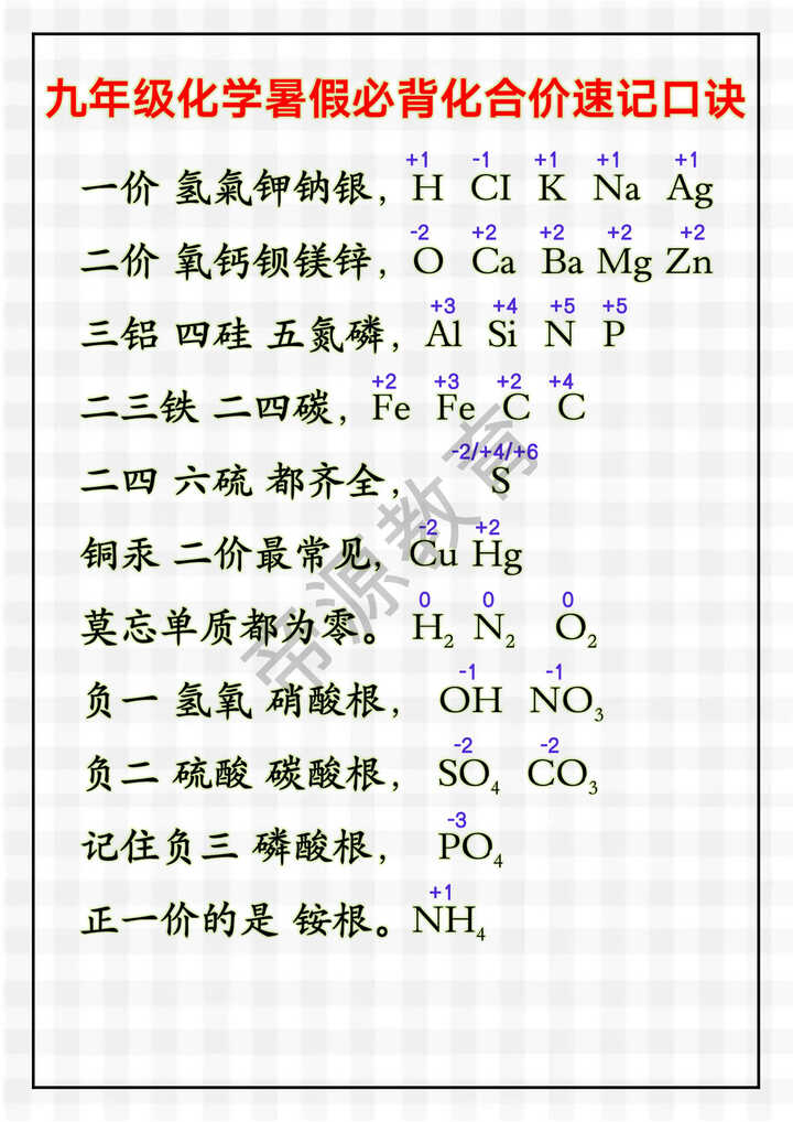九年级化学暑假必背化合价速记口诀