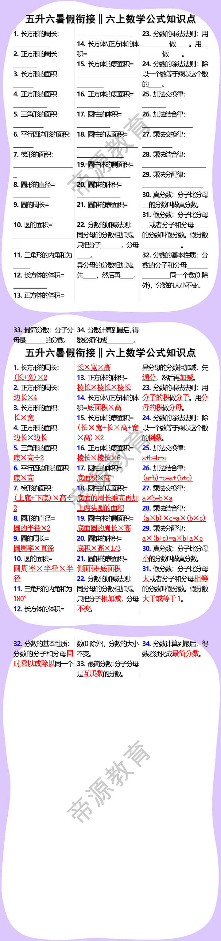 六年级上册数学重点公式知识点大全