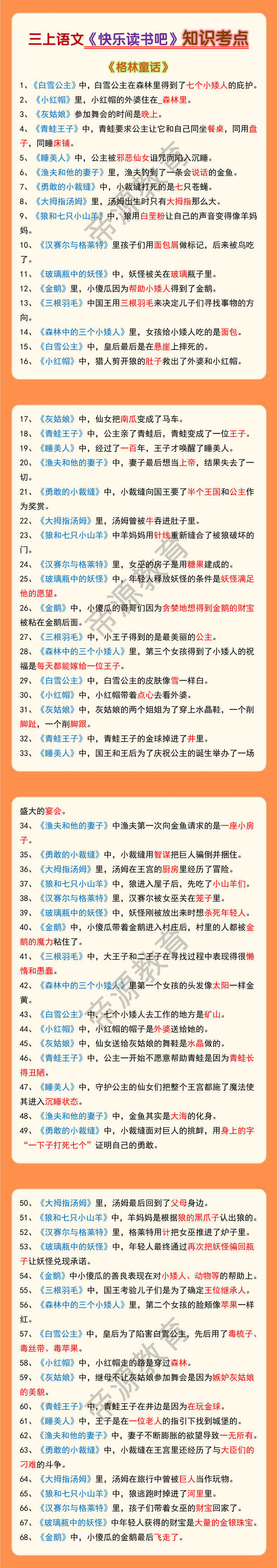 三上语文《快乐读书吧》知识考点《格林童话》