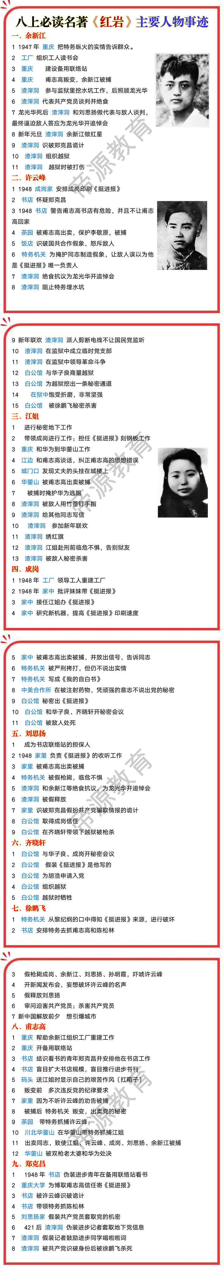 八上必读名著《红岩》主要人物事迹