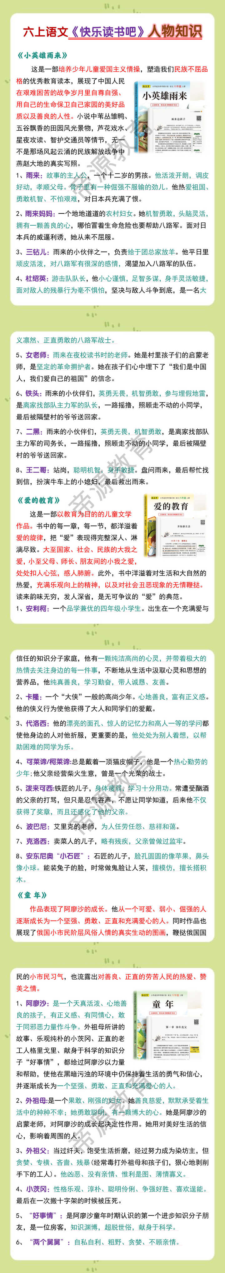 六上语文《快乐读书吧》人物知识