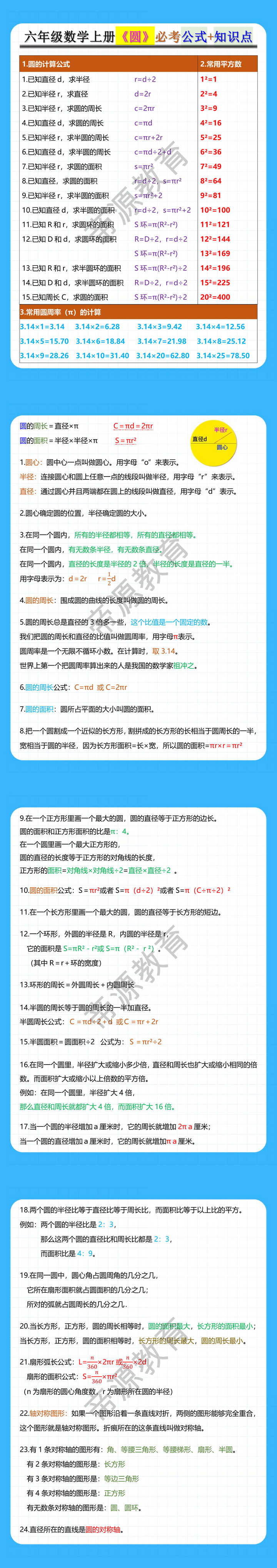 六年级数学上册《圆》必考公式+知识点