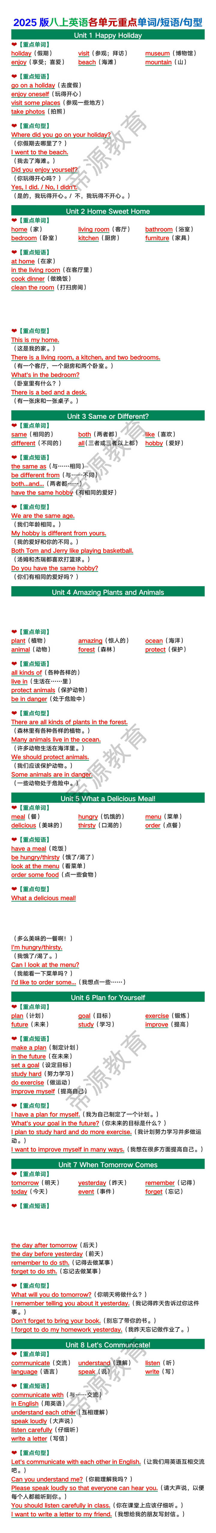 2025新人教版 | 八上英语各单元重点单词/短语/句型