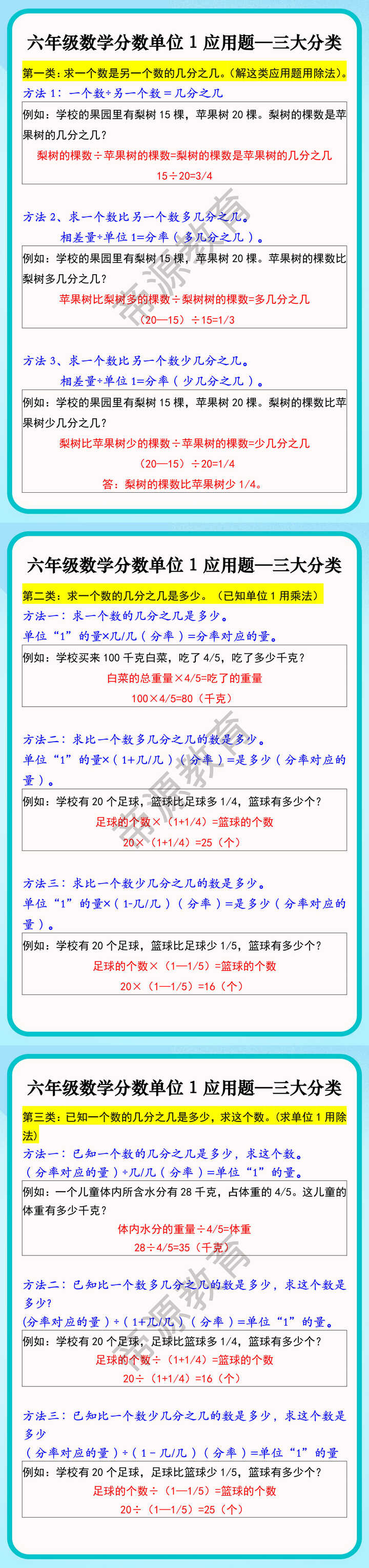 六年级数学分数单位1应用题—三大分类