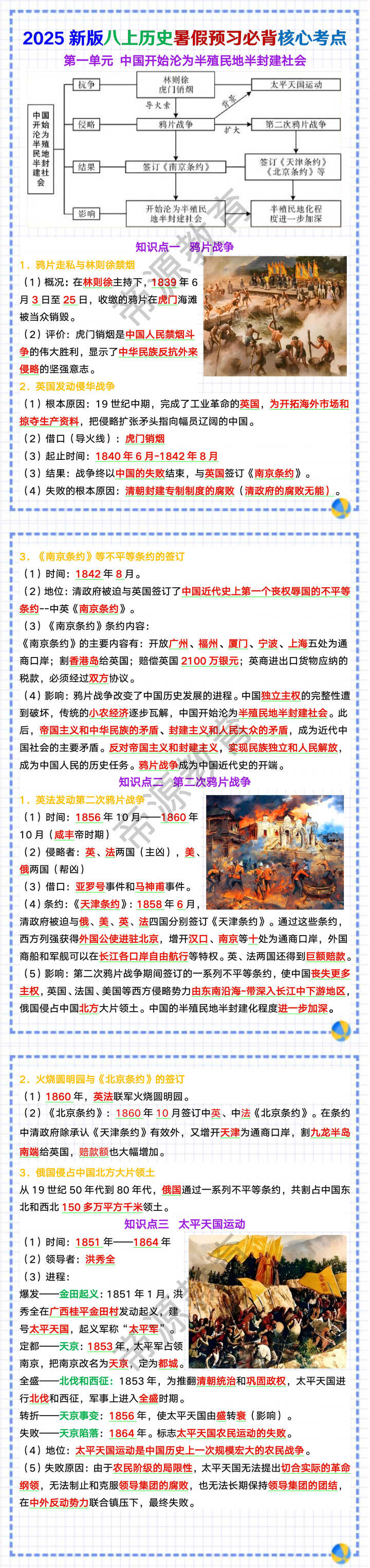2025新版八上历史暑假预习必背核心考点——第一单元