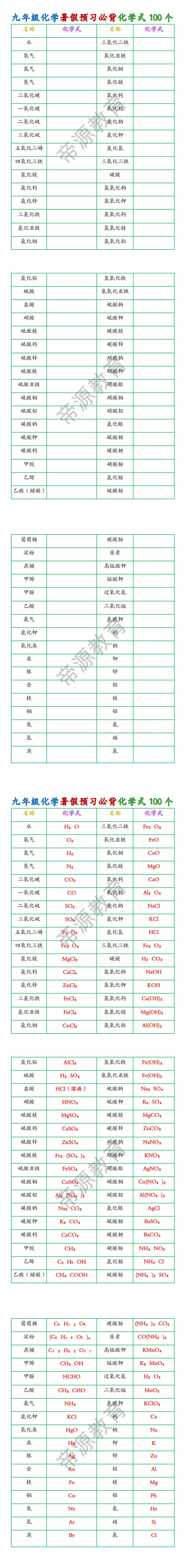 九年级化学必背化学式100个