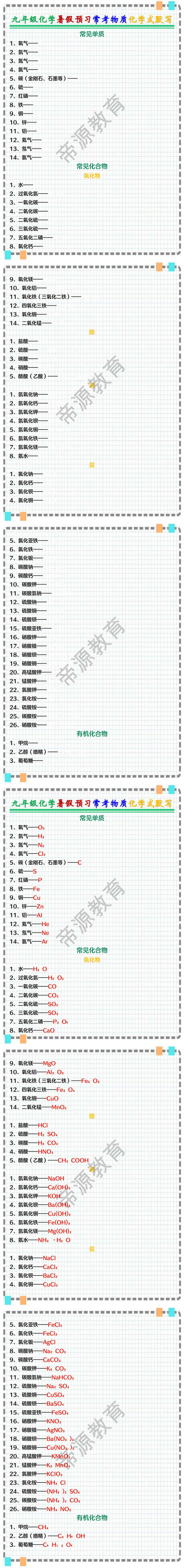 九年级化学必背：常考物质化学式默写