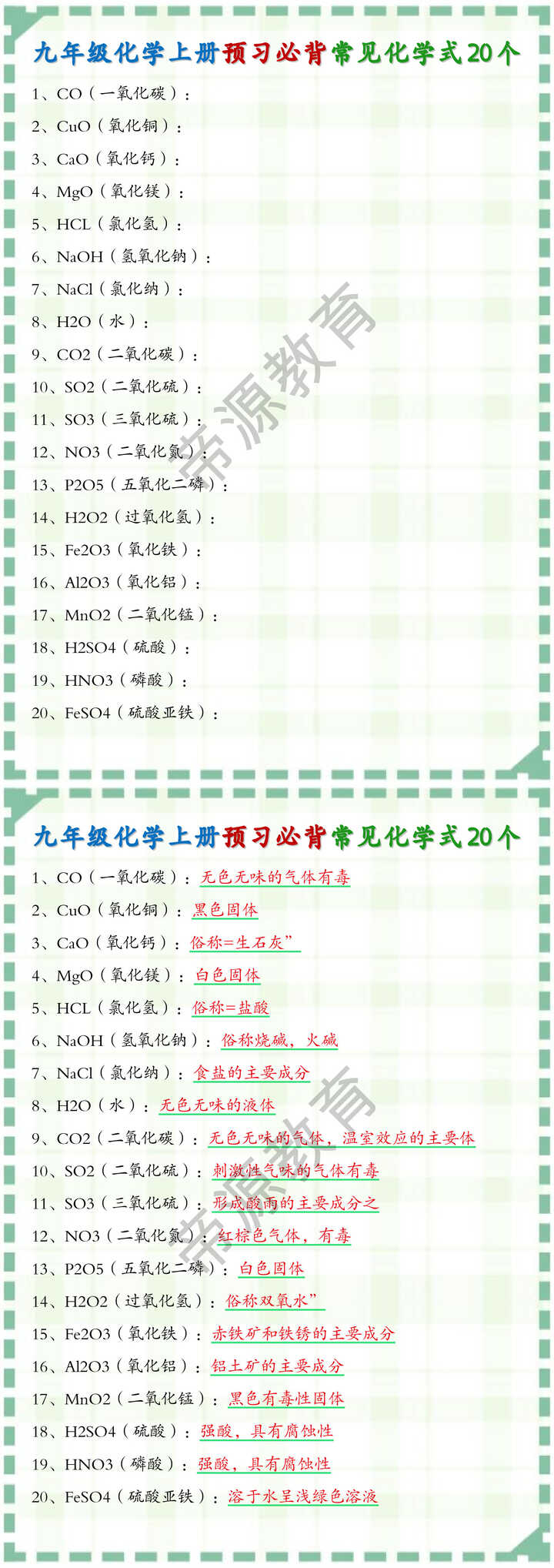 九年级化学上册预习必背常见化学式20个
