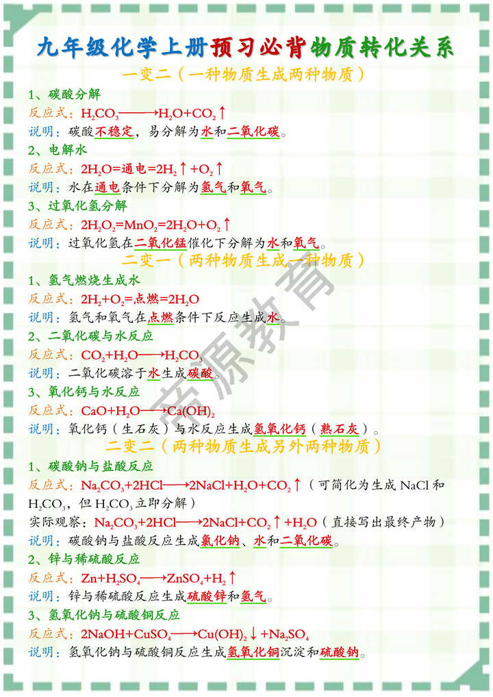 九年级化学上册预习必背物质转化关系