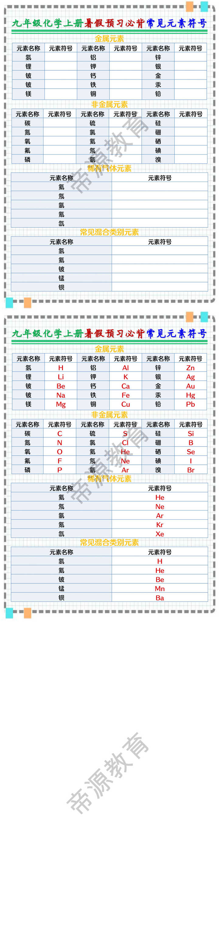 九年级化学上册必背常见元素符号