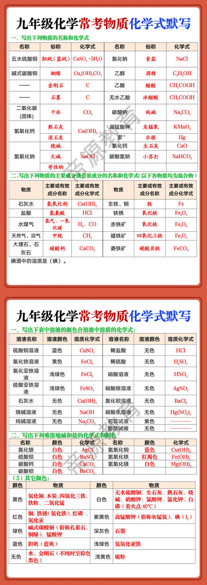 九年级化学常考物质化学式默写
