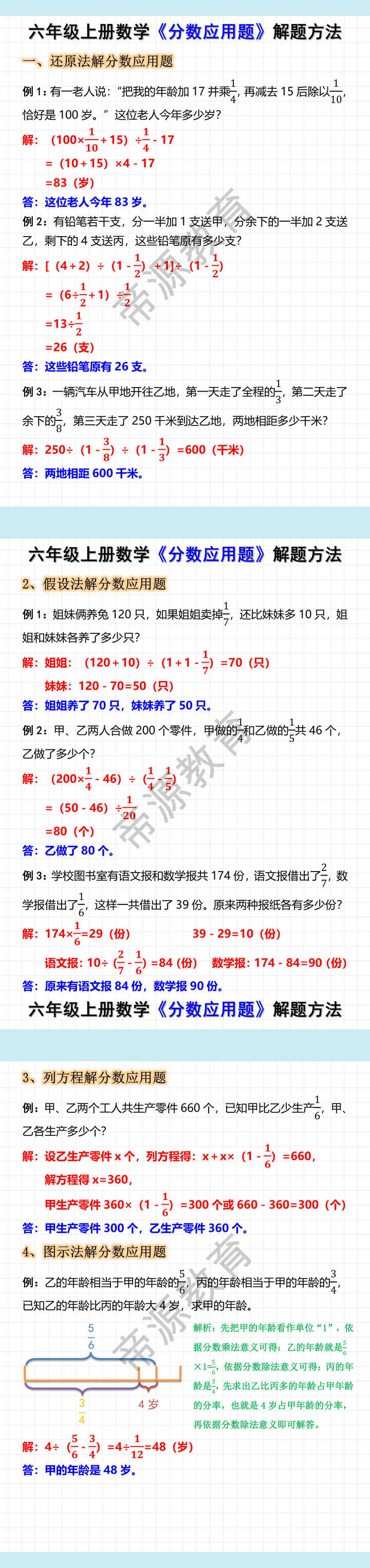 六年级上册数学分数应用题解题方法