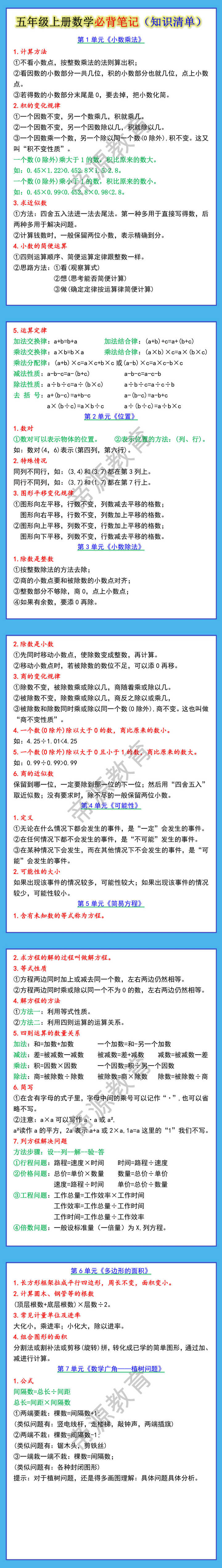 五年级上册数学必背笔记知识清单