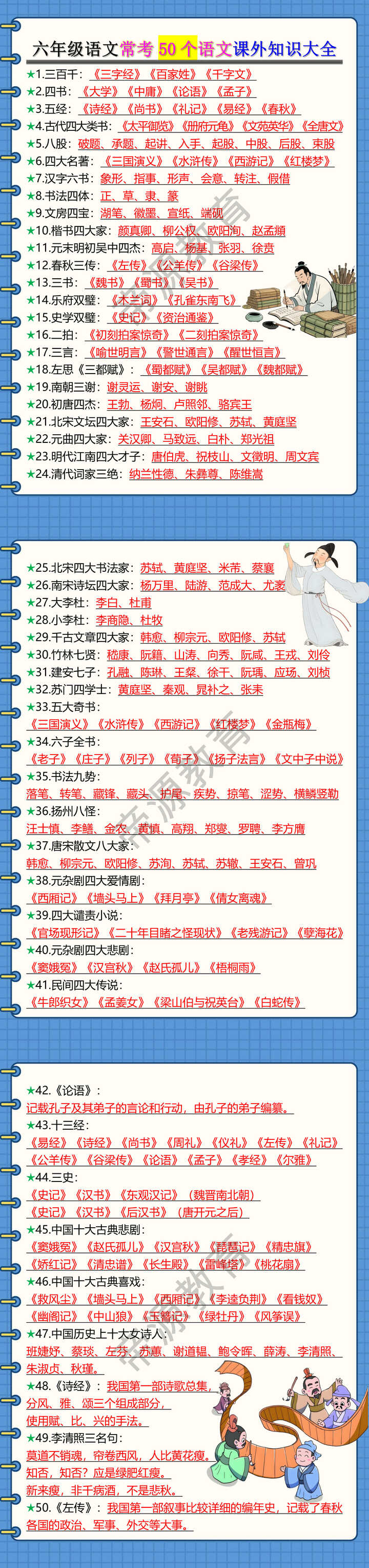 六年级语文常考50个语文课外知识大全