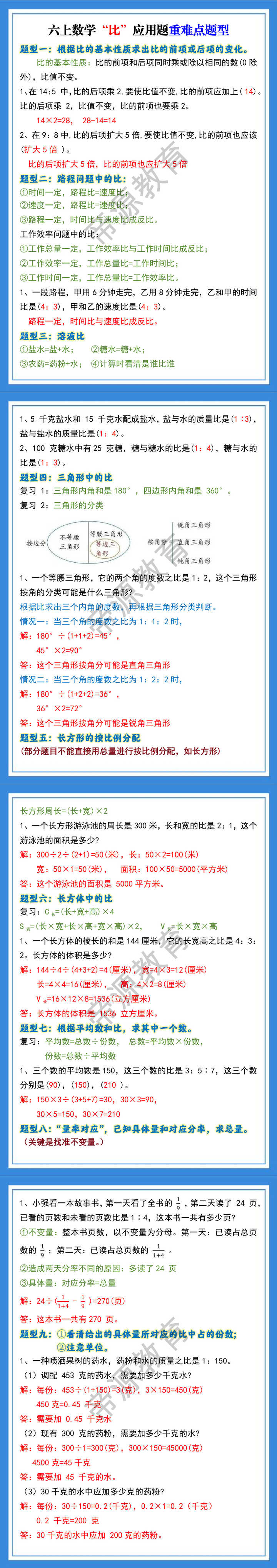 六上数学“比”应用题重难点题型